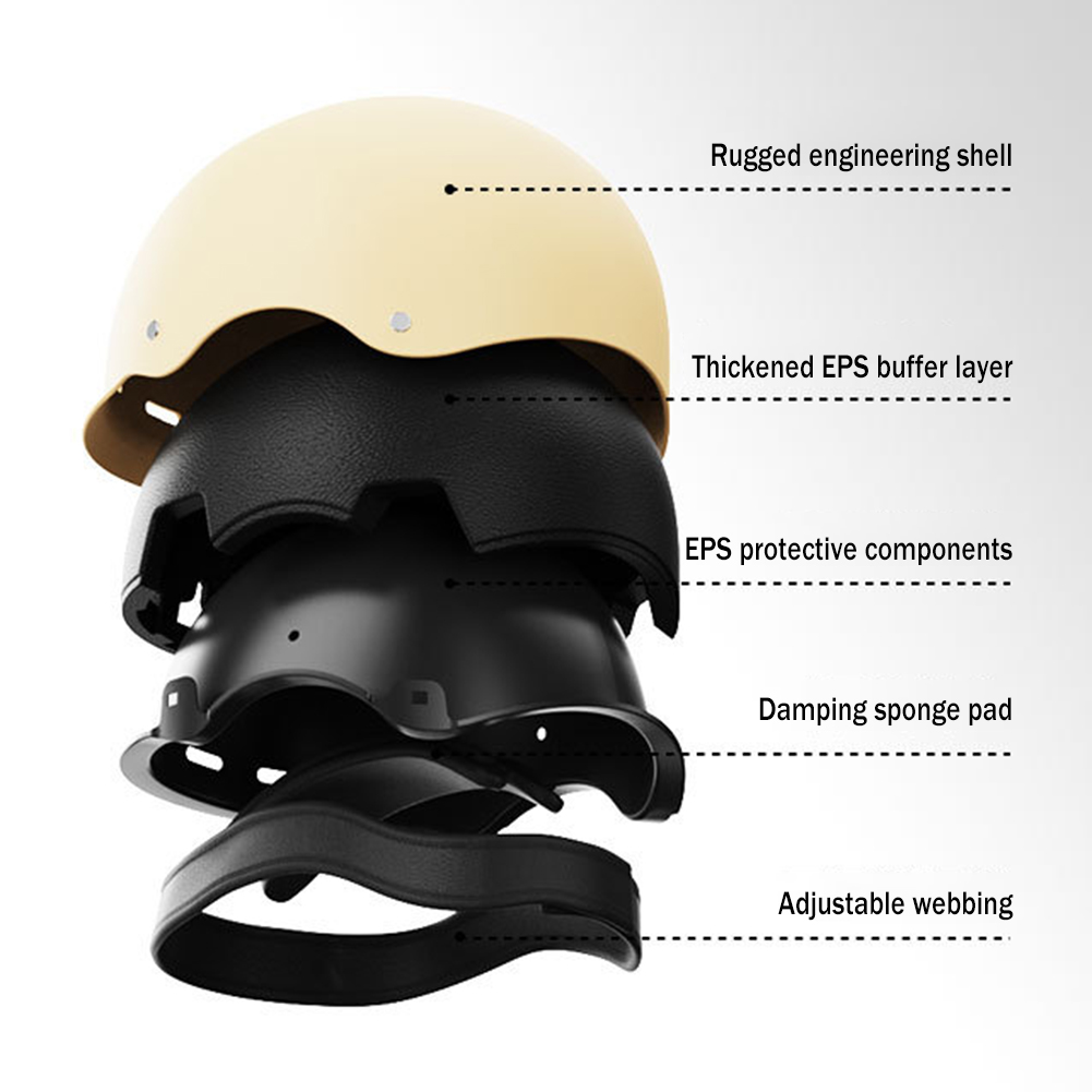 خوذة ركوب الدراجات، الرياضة في - مراجعة Commute Cycling Helmet وسعره