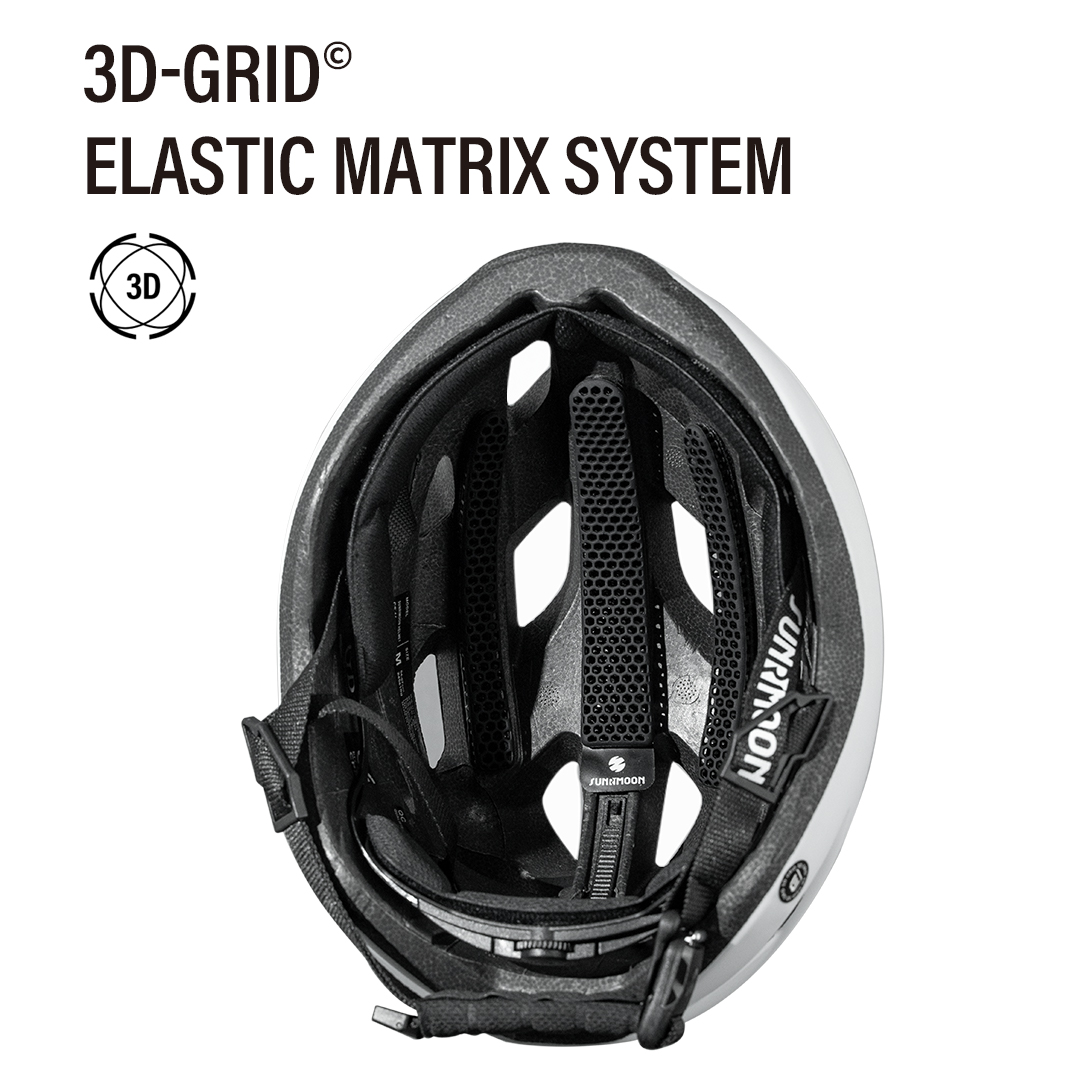 خوذة دراجات سانريمون CS-11 ثال - مراجعة Commute Cycling Helmet وسعره