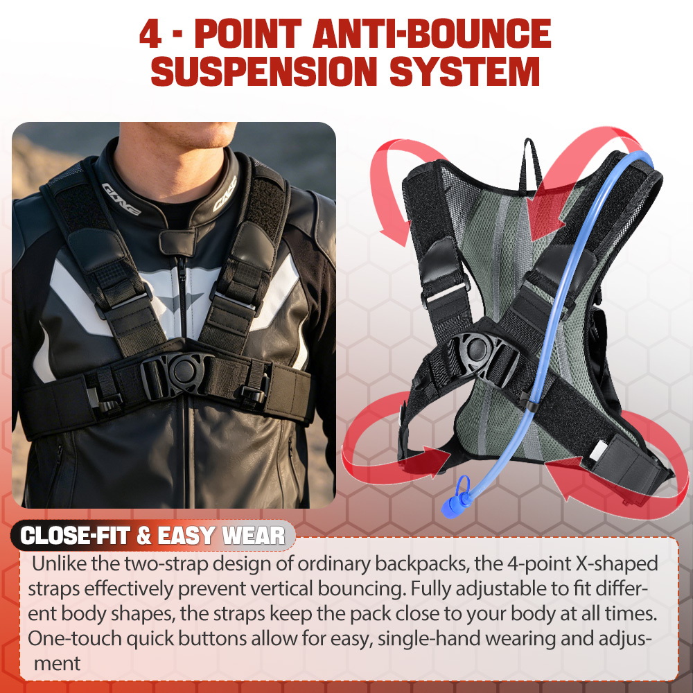 حقيبة ظهر رياضية للدراجات النا - مراجعة Cycling Commute Backpack وسعره
