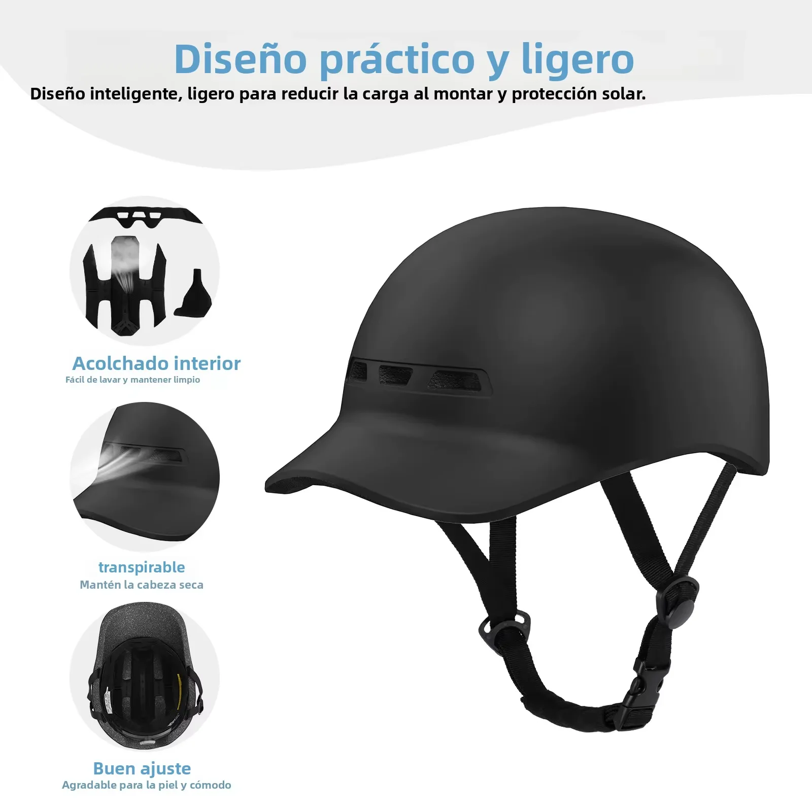 خوذة دراجة هوائية، خوذة دراجة  - مراجعة Commute Cycling Helmet وسعره