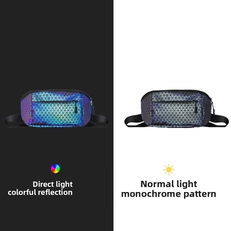حقيبة كروس عاكسة متعددة الأغرا - مراجعة Cycling Commute Backpack وسعره